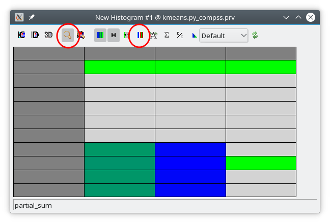 Kmeans histogram corresponding to previous trace