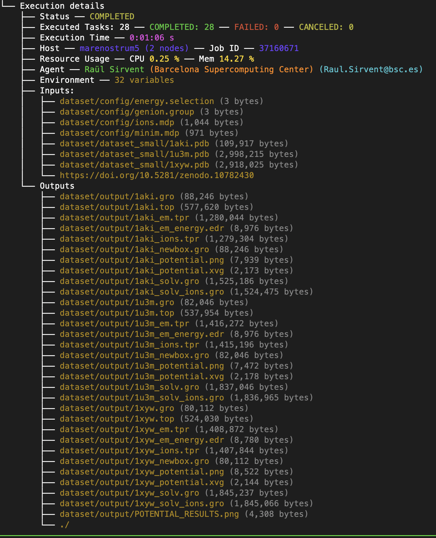 Datasets persist