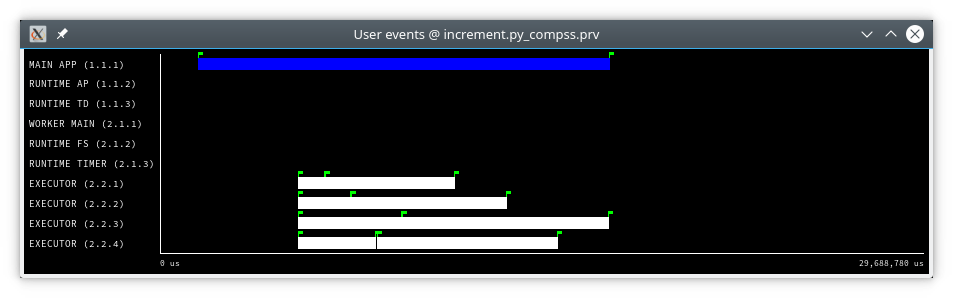 User events trace file