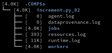 Structure of the logs folder for the Simple java application in **info** mode