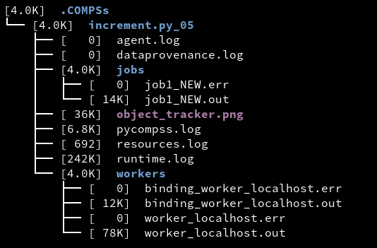 Structure of the logs folder for the Simple java application in **trace** mode