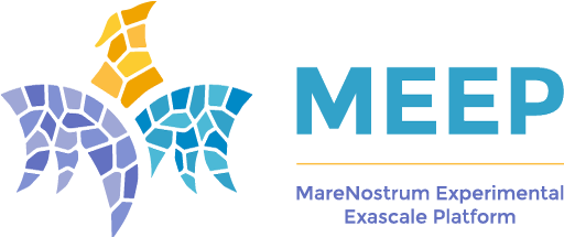 H2020 EuroHPC Joint Undertaking MEEP Project