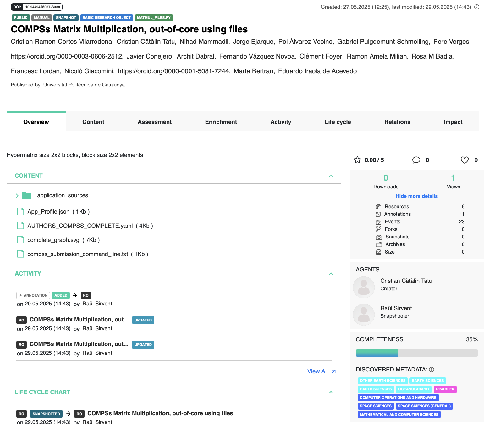 RO record example with DOI generated