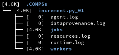 Structure of the logs folder for the Simple java application in **off** mode